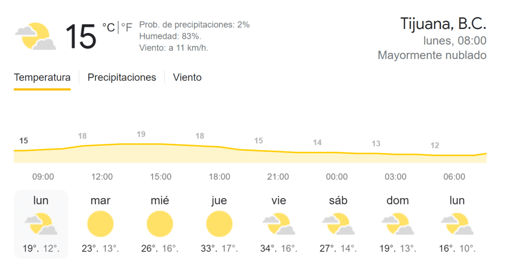 SE ESPERAN TEMPERATURAS EXTREMAS ESTA SEMANA