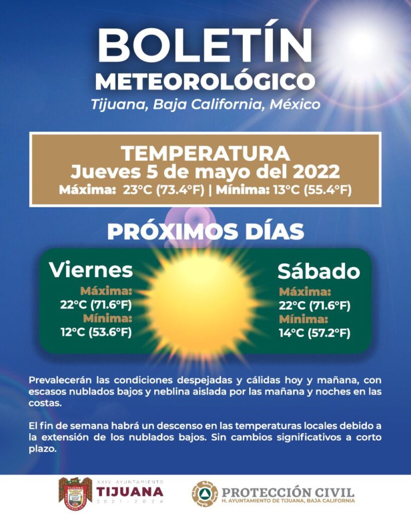 LLEGA EL CALOR A TIJUANA