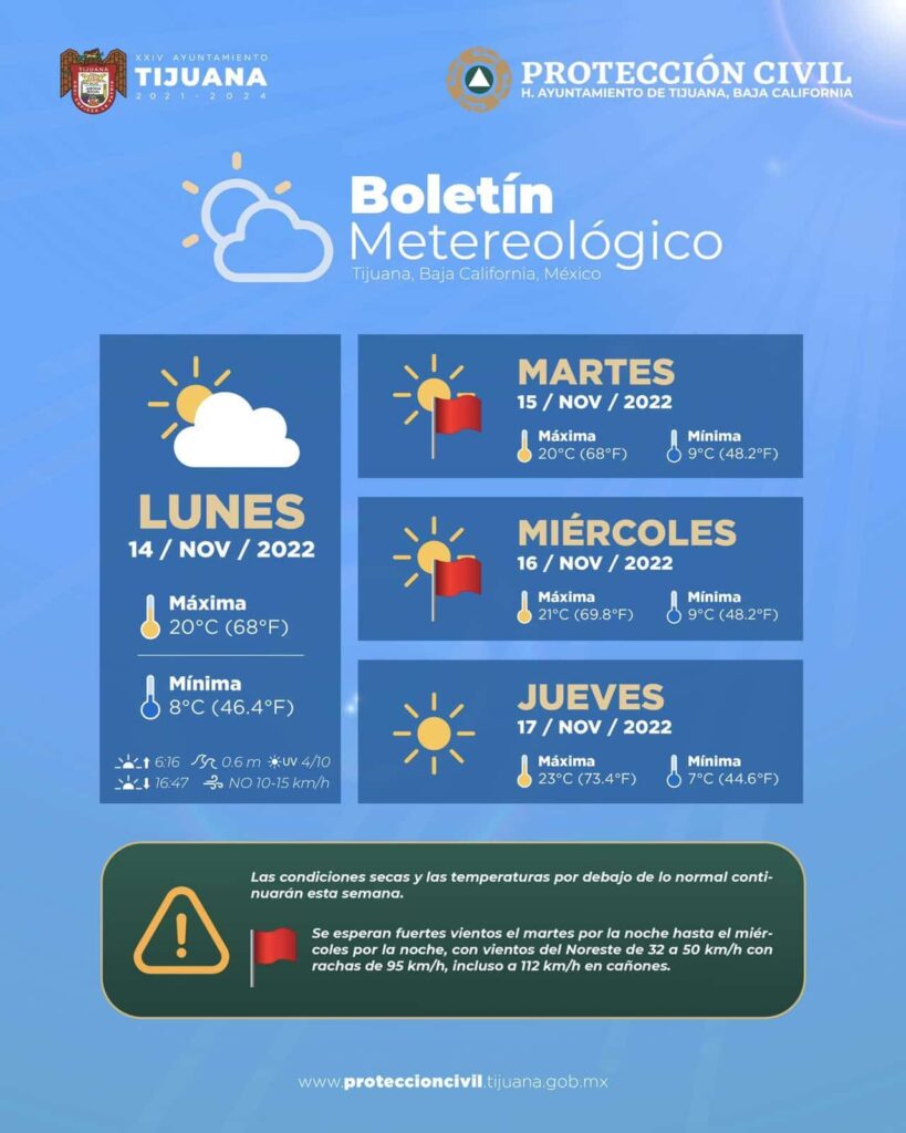 Vienen fuertes vientos de Santa Ana para Tijuana Vienen fuertes vientos de Santa Ana para Tijuana
