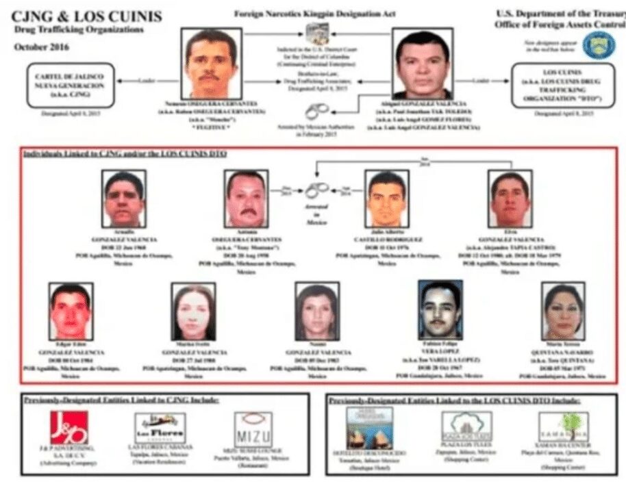 Detienen a Antonio Oseguera, hermano de 'El Mencho'