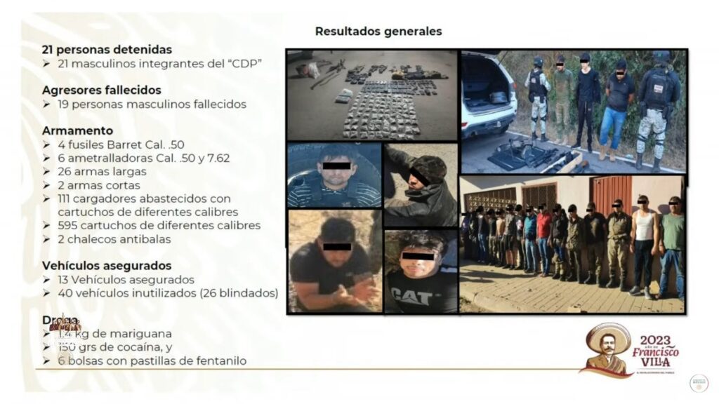 Operativo de recaptura de Ovidio dejó 29 muertos, 10 son militares