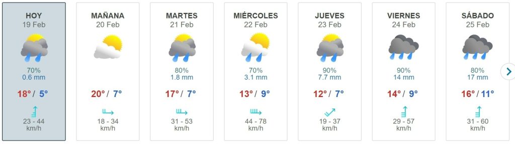 Otro frente frío traerá chubascos, viento y posibilidad de nieve