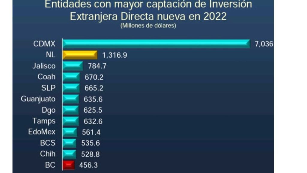 Balacera cerca de un kínder provoca pánico