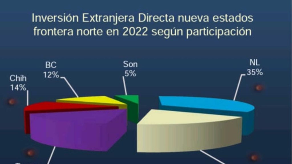 Balacera cerca de un kínder provoca pánico