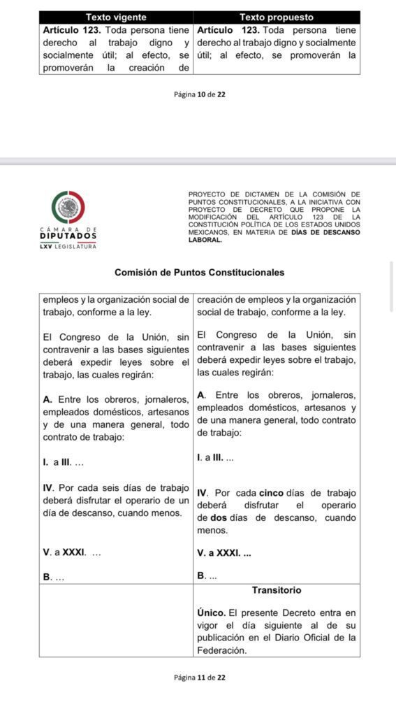 Aprueban en comisiones semanas laborales de cinco días