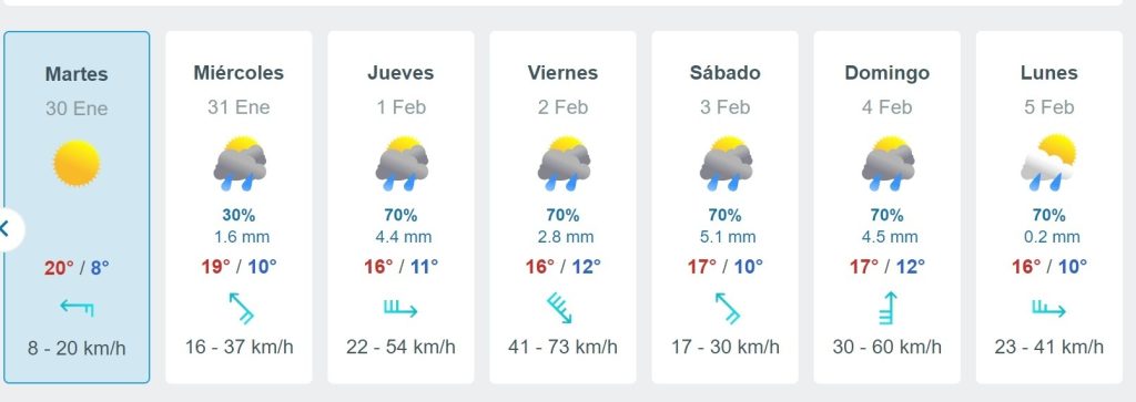 Tormenta provoca inundación de privada en Riberas del Bosque