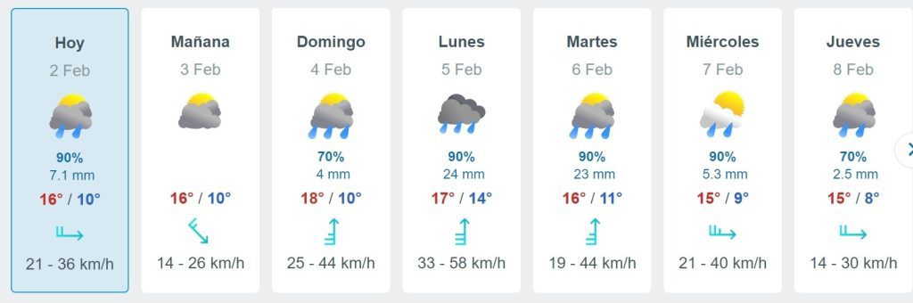 Pasó la primera tormenta y vienen más días de lluvia