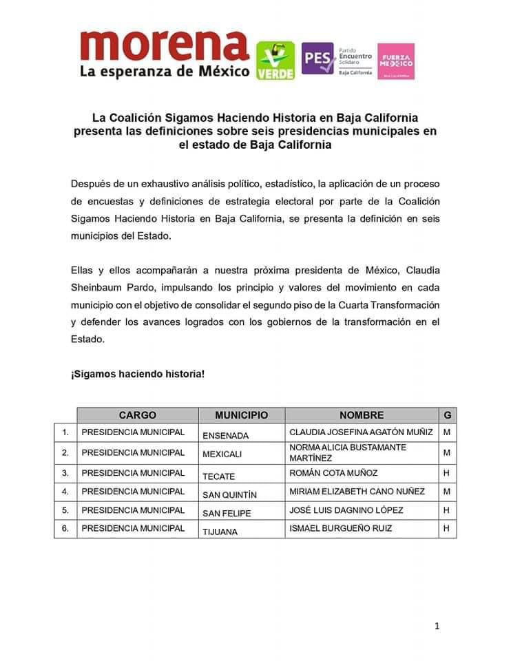 Morena define candidatos a seis alcaldías de BC