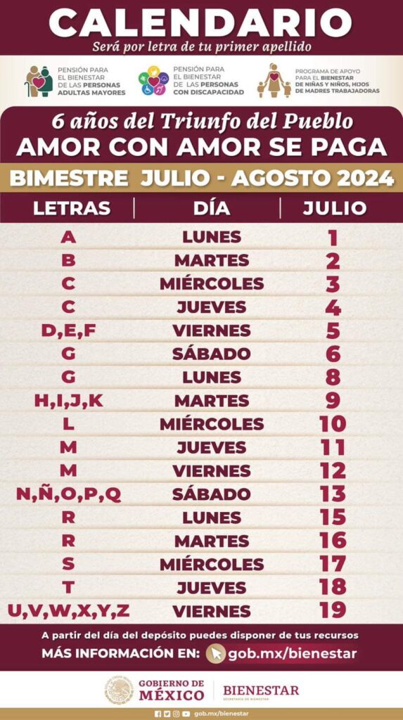 Bienestar inicia pago de pensiones y programas del bimestre julio-agosto