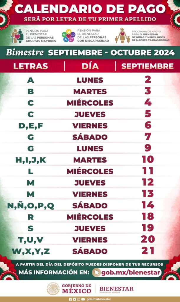 En septiembre comienzan los pagos de la pensión del Bienestar
