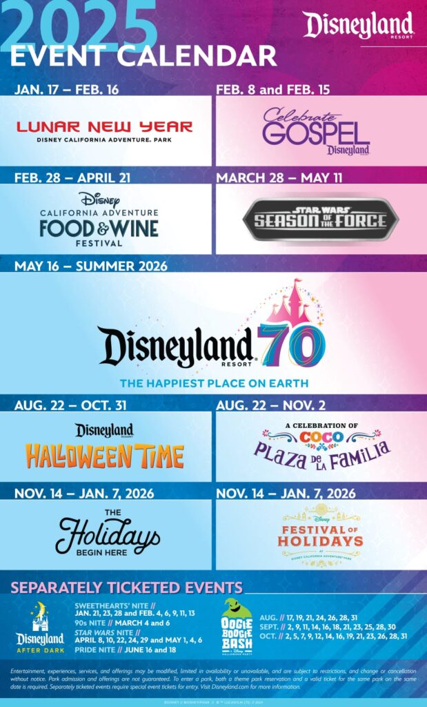 Disneyland Resort Anuncia Celebración del 70° Aniversario y Calendario de Eventos para 2025