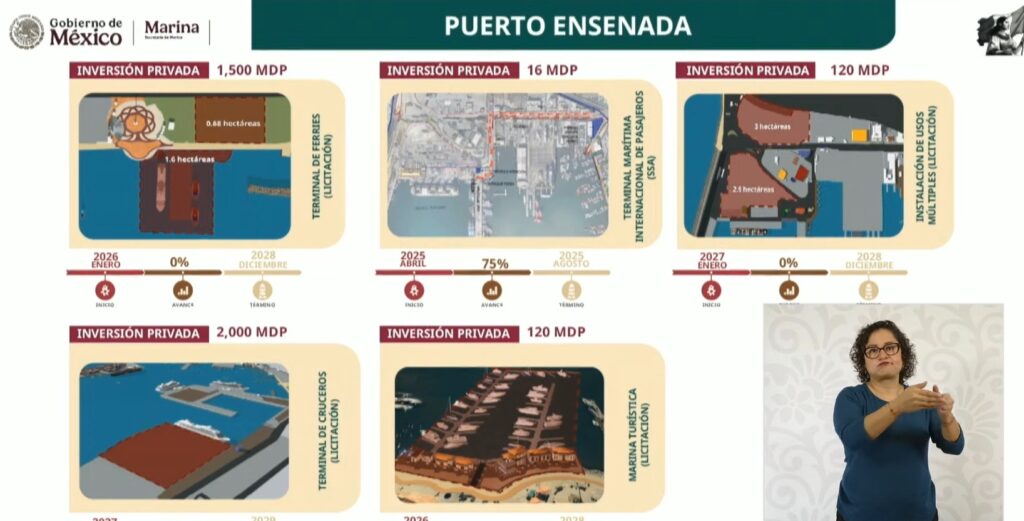Anuncian consulta pública sobre megaproyecto portuario en El Sauzal