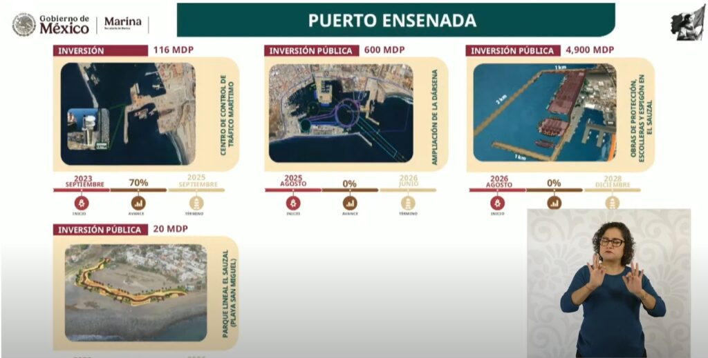 Anuncian consulta pública sobre megaproyecto portuario en El Sauzal