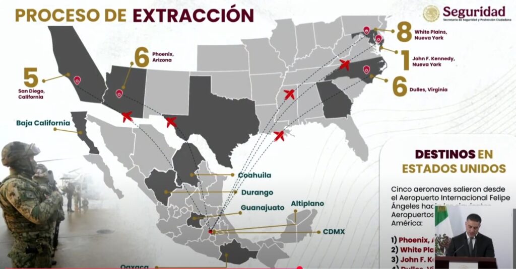 Criminales entregados a EE.UU. seguían operando desde penales mexicanos: García Harfuch Criminales entregados a EE.UU. seguían operando desde penales mexicanos: García Harfuch